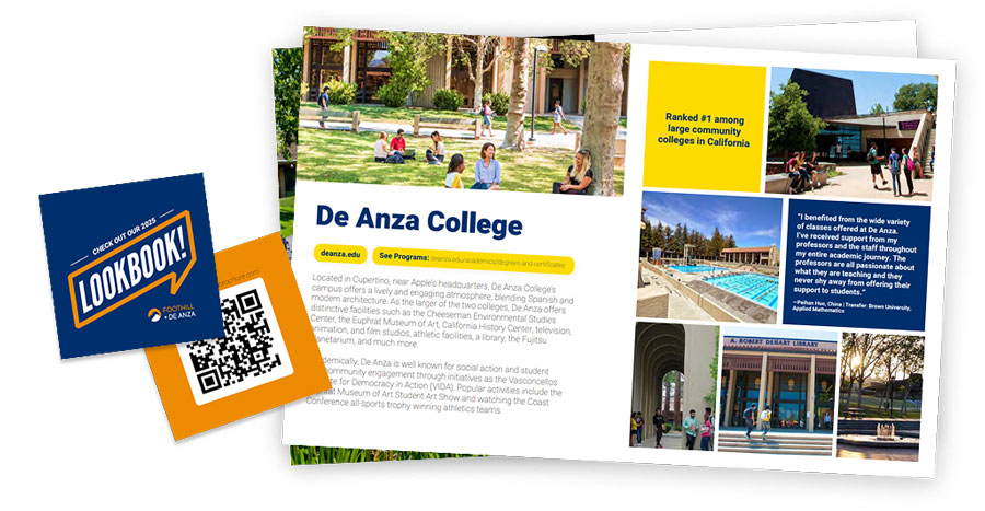 Example QR Card and print layout of LookBook